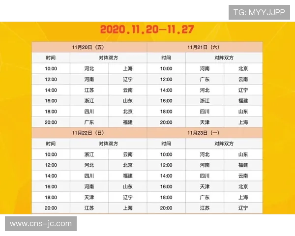 欧冠改制：联赛阶段排名对淘汰赛影响